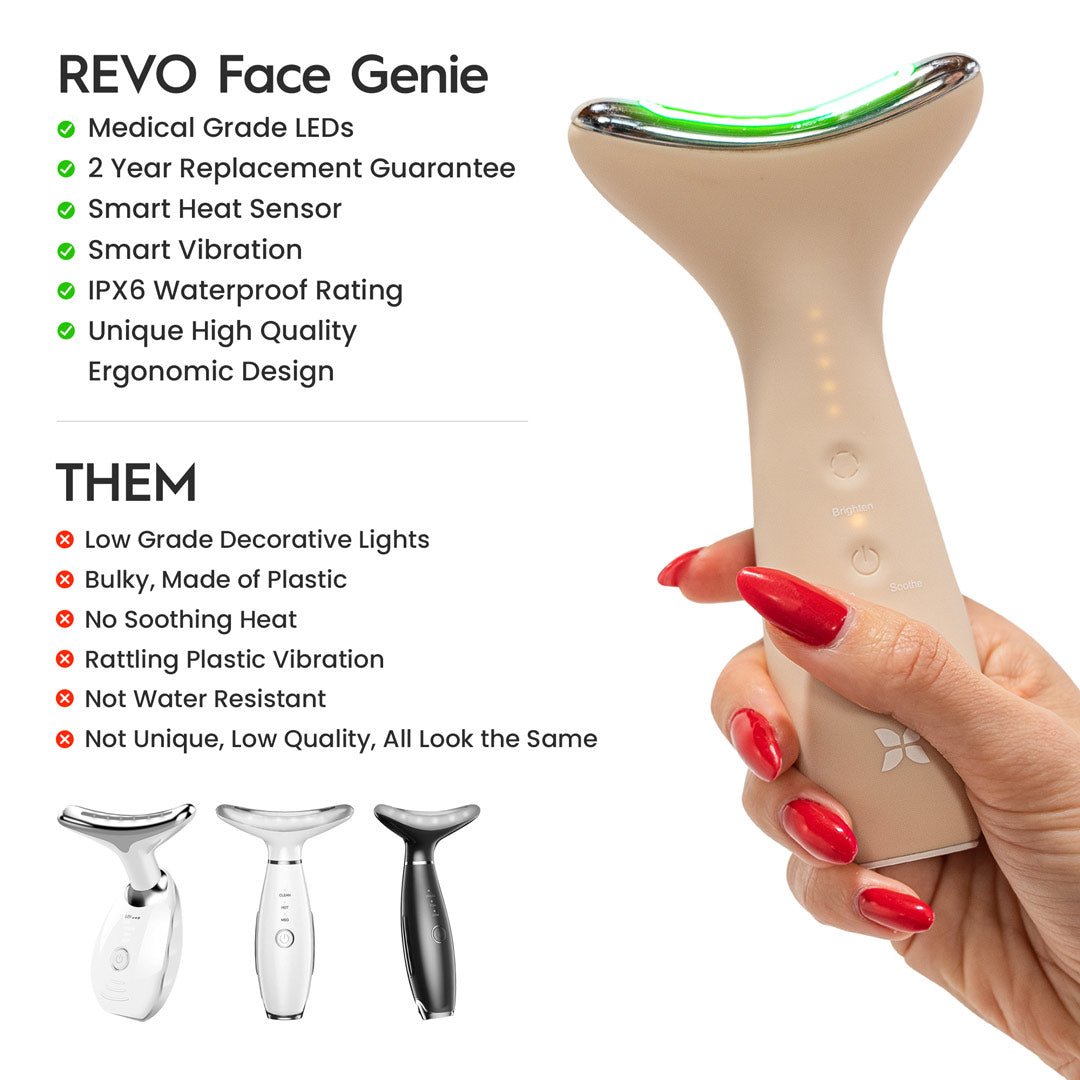 REVO Face Genie