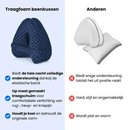 Slaap - Traagschuim knie-Dij-kussen.